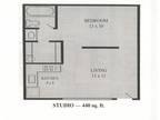 Apartment Homes in Sierra Vista