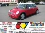 2004 MINI Cooper