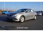 2014 Hyundai Sonata
