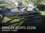 21 foot Ranger Boats Z520L
