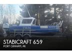 22 foot Stabicraft 659